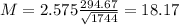 M = 2.575\frac{294.67}{\sqrt{1744}} = 18.17