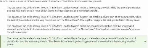 How do the structures of It Sifts from Leaden Sieves and The Snow-Storm affect the poems? The da