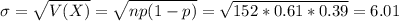 \sigma = \sqrt{V(X)} = \sqrt{np(1-p)} = \sqrt{152*0.61*0.39} = 6.01