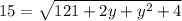 15 = \sqrt{121 + 2y + y^2 + 4}