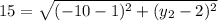 15 = \sqrt{(-10 - 1)^2 + (y_2 -2 )^2}