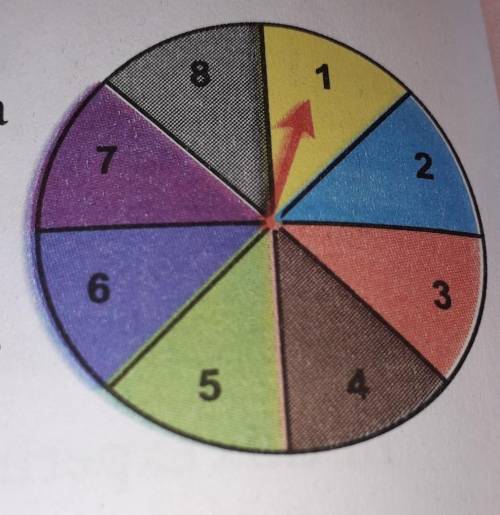 What is the probability that the spinner will not land on a 5 or 8? 5 points