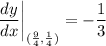 \displaystyle \frac{dy}{dx} \bigg| \limit_{(\frac{9}{4}, \frac{1}{4})} = -\frac{1}{3}