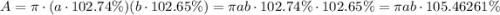 A = \pi \cdot (a \cdot 102.74\%)(b \cdot 102.65\%) = \pi a b \cdot 102.74\% \cdot 102.65\% = \pi ab \cdot 105.46261\%