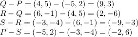 Q - P = (4, 5) - (-5, 2) = (9, 3)\\R - Q = (6, -1) - (4, 5) = (2, -6)\\S - R = (-3, -4) - (6, -1) = (-9, -3)\\P - S = (-5, 2) - (-3, -4) = (-2, 6)\\