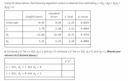 Using 50 observations, the following regression output is obtained from estimating y = β0 + β1x + β2