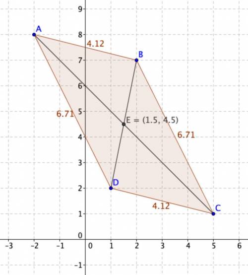 11) Prove quadrilateral ABCD is a parallelogram A(-2, 8), B(2, 7), C(5, 1), and D(1, 2) *