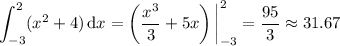 \displaystyle\int_{-3}^2(x^2+4)\,\mathrm dx=\left(\frac{x^3}3+5x\right)\bigg|_{-3}^2=\frac{95}3\approx31.67