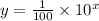 y =  \frac{1}{100}  \times 10{}^{x}