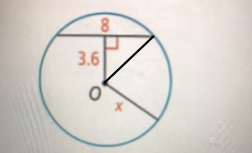 In circle o,find the value of x, rounded to the nearest tenth.
