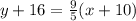 y + 16 = \frac{9}{5}(x + 10)