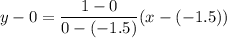 y-0=\dfrac{1-0}{0-(-1.5)}(x-(-1.5))