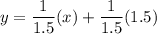 y=\dfrac{1}{1.5}(x)+\dfrac{1}{1.5}(1.5)