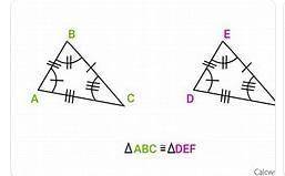 What do a congruent shape look like