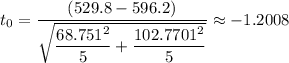 t_0=\dfrac{(529.8-596.2)}{\sqrt{\dfrac{68.751^{2} }{5}+\dfrac{102.7701^{2}}{5}}} \approx -1.2008