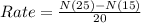 Rate = \frac{N(25)-N(15)}{20}