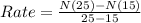 Rate = \frac{N(25)-N(15)}{25 - 15}