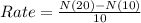 Rate = \frac{N(20)-N(10)}{10}