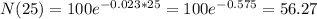 N(25) = 100e^{-0.023*25} = 100e^{-0.575} = 56.27