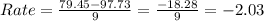 Rate = \frac{79.45-97.73}{9} = \frac{-18.28}{9} = -2.03