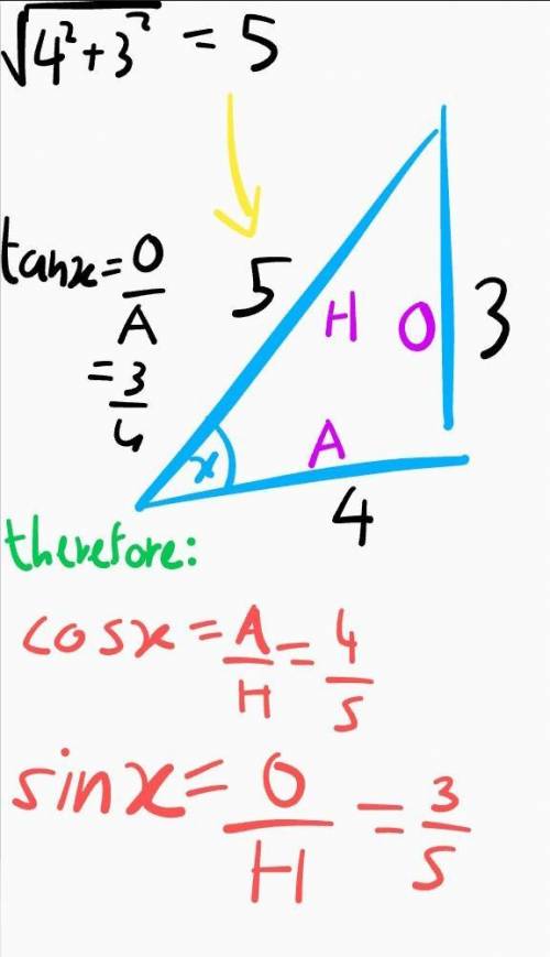 If x is an acute angle, and tan x=3/4

evaluateCOS x-sin x/COS x+ sin x please answer fast 10 points