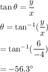 \tan\theta=\dfrac{y}{x}\\\\\theta=\tan^{-1}(\dfrac{y}{x})\\\\=\tan^{-1}(\dfrac{6}{-4})\\\\=-56.3^{\circ}