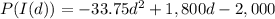 P(I(d))= -33.75d^2 + 1,800d - 2,000