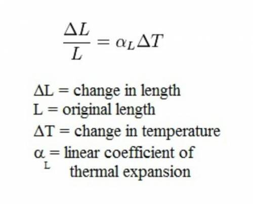 Formula for linear expansity ​