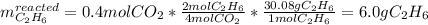 m_{C_2H_6}^{reacted}=0.4molCO_2*\frac{2molC_2H_6}{4molCO_2}*\frac{30.08gC_2H_6}{1molC_2H_6} =6.0gC_2H_6