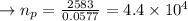 \to n_p = \frac{2583}{0.0577} = 4.4 \times 10^{4}