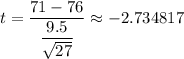 t=\dfrac{71-76 }{\dfrac{9.5}{\sqrt{27}}} \approx  -2.734817