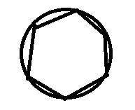 When constructing an inscribed hexagon, which step comes after constructing a circle?