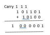 1. perform the following binary additions 101101 + 10100  *your answer2. perform the following 