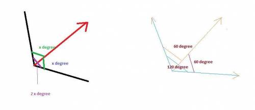 The presence of an angle bisector will result in what type of angles ?