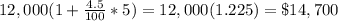 12,000(1+\frac{4.5}{100}*5)=12,000(1.225)=\$14,700