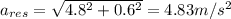 a_{res} =\sqrt{4.8^{2}+0.6^{2}  } =4.83m/s^{2}
