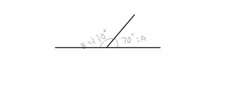 Which of the following statements best describes a linear pair