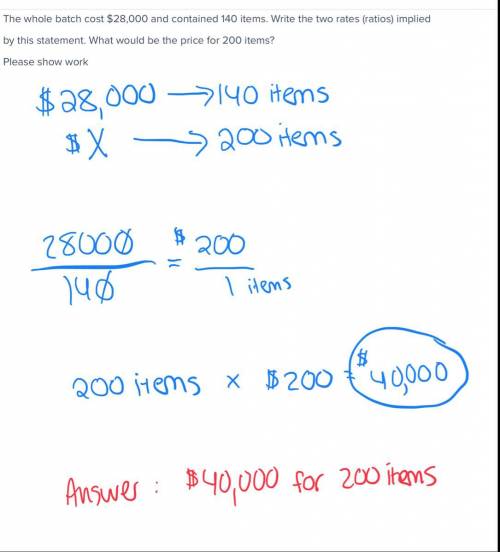 The whole batch cost $28,000 and contained 140 items. write the two rates (ratios) implied by this s