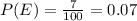 P(E)=\frac{7}{100}=0.07