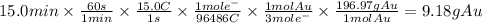 15.0 min \times \frac{60s}{1 min} \times \frac{15.0C}{1s} \times \frac{1 mol e^{-} }{96486C} \times \frac{1molAu}{3 mol e^{-} } \times \frac{196.97gAu}{1molAu} = 9.18gAu