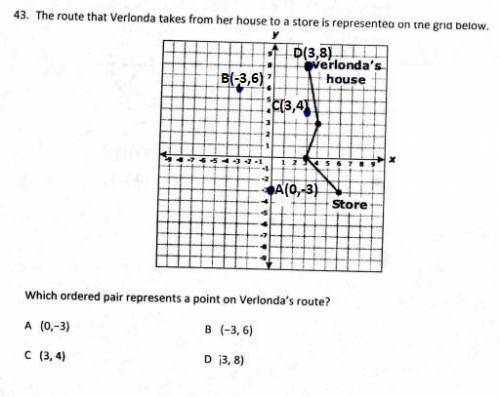 The route that Verlonda takes from her house to a store is represented on the grid below. Which orde