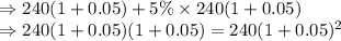 \Rightarrow 240(1+0.05)+5\%\times 240(1+0.05)\\\Rightarrow 240(1+0.05)(1+0.05)=240(1+0.05)^2