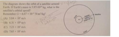 94. The diagram shows the orbit of a satellite

around Earth. If Earth's mass is 5.97x10 kg,
what is