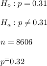 H_o : p =0.31\\\\H_a: p \neq 0.31\\\\n = 8606 \\\\ p^ = 0.32