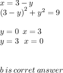 x = 3 - y\\  {(3 - y)}^{2}  +  {y}^{2}  = 9 \\  \\ y = 0 \:  \: x =  3 \\ y = 3  \:  \:  \: x = 0\\  \\  \\ b \: is \: corret \: answer