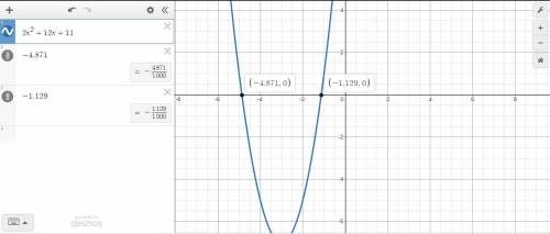 What are the roots of the quadratic equation below?
2x2 + 12x + 11 = 0