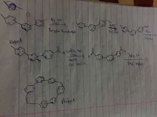 6. (20 pts) Provide a synthetic route to prepare the target molecule using the malonic ester synthes
