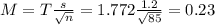 M = T\frac{s}{\sqrt{n}} = 1.772\frac{1.2}{\sqrt{85}} = 0.23
