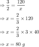 \Rightarrow \dfrac{3}{2}=\dfrac{120}{x}\\\\\Rightarrow x=\dfrac{2}{3}\times 120\\\\\Rightarrow x=\dfrac{2}{3}\times 3\times 40\\\\\Rightarrow x=80\ g