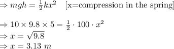\Rightarrow mgh=\frac{1}{2}kx^2\quad [\text{x=compression in the spring}]\\\\\Rightarrow 10\times 9.8\times 5=\frac{1}{2}\cdot 100\cdot x^2\\\Rightarrow x=\sqrt{9.8}\\\Rightarrow x=3.13\ m